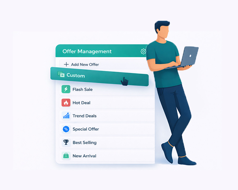 Smart Offer Management